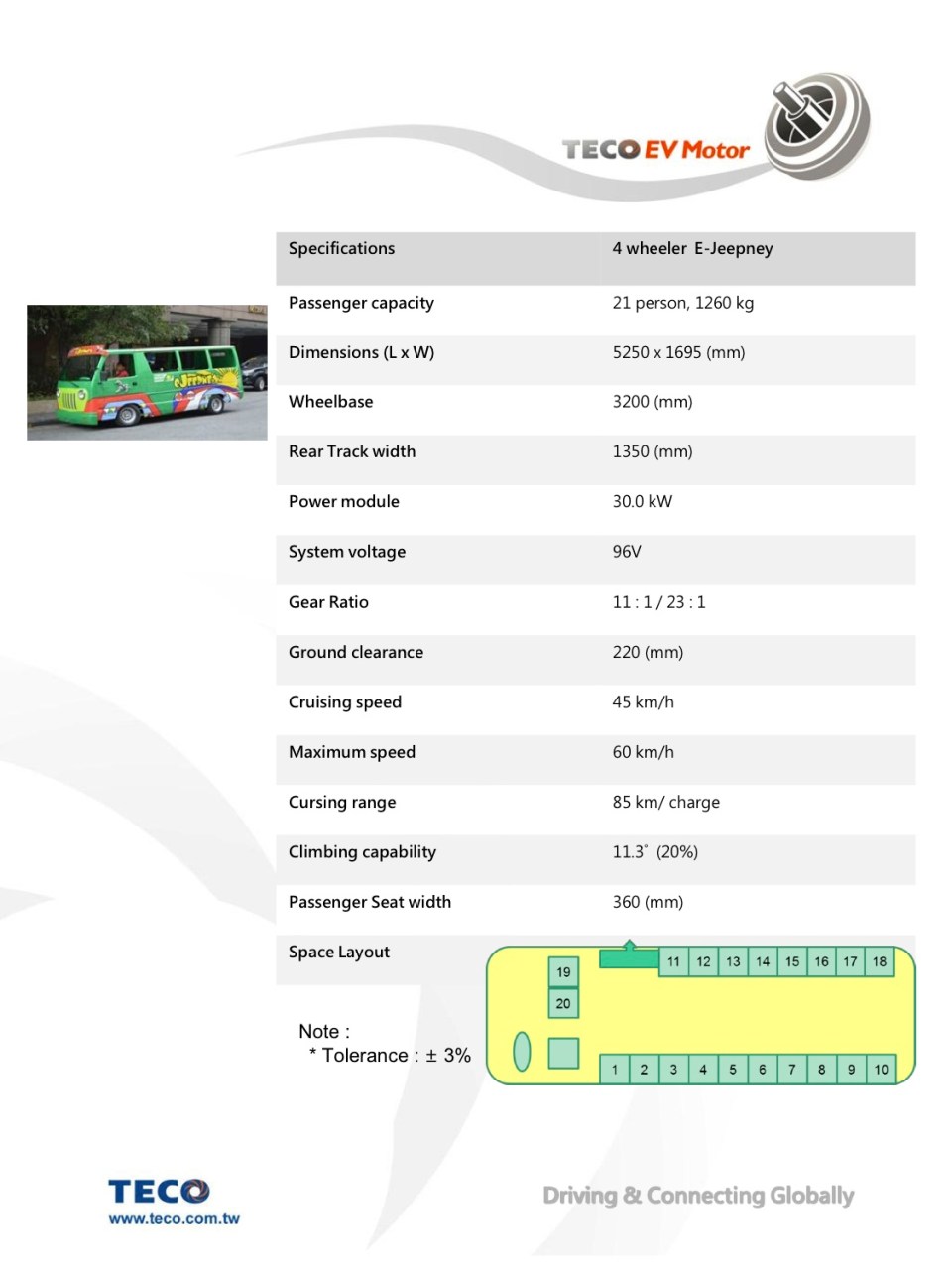 21-seaters spec-BEEP