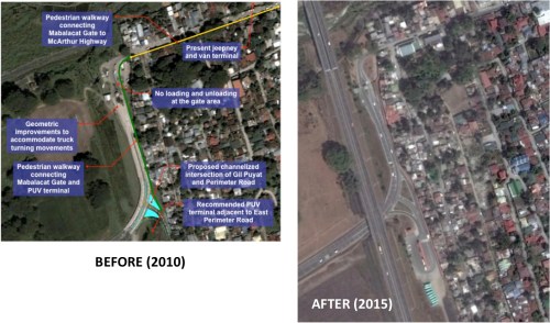 Mabalacat gate B and A