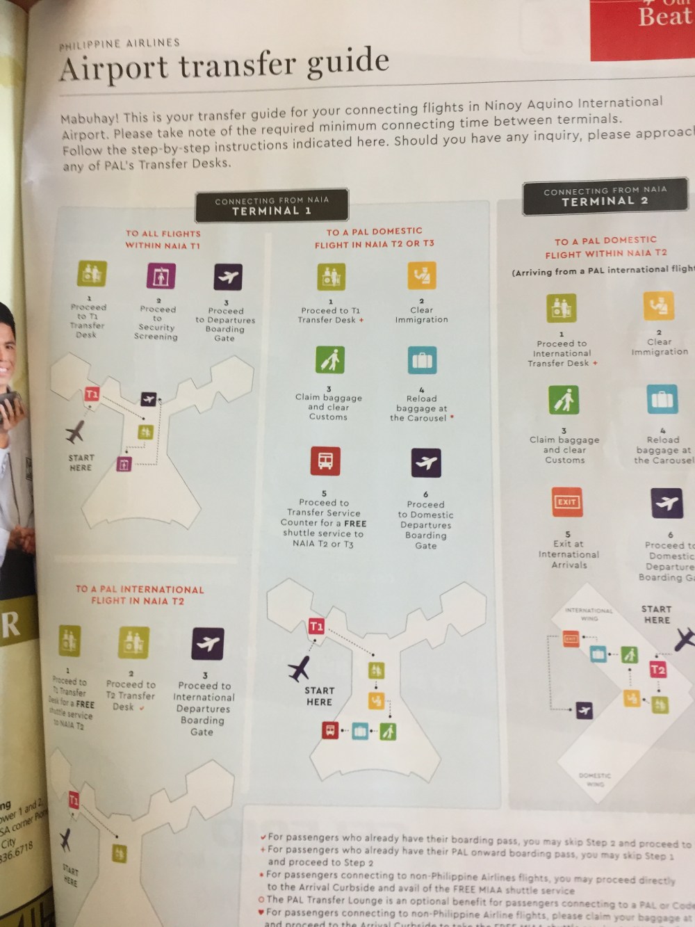 NAIA terminal transfer guide « Caught (up) in traffic
